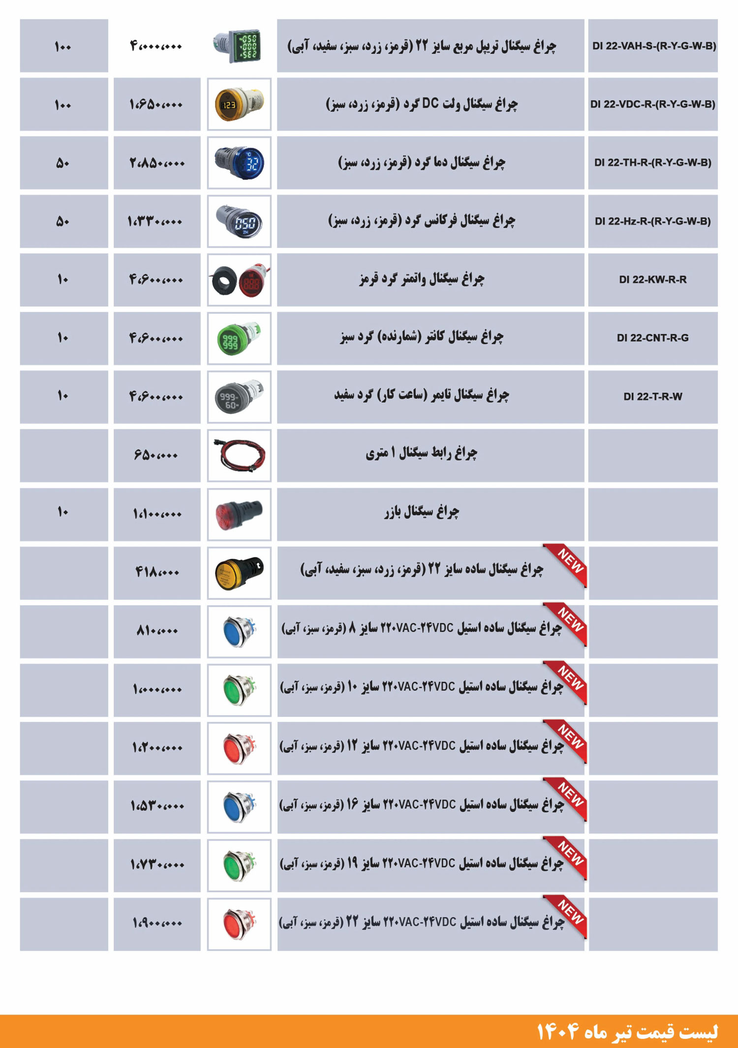 لیست قیمت محصولات JBH